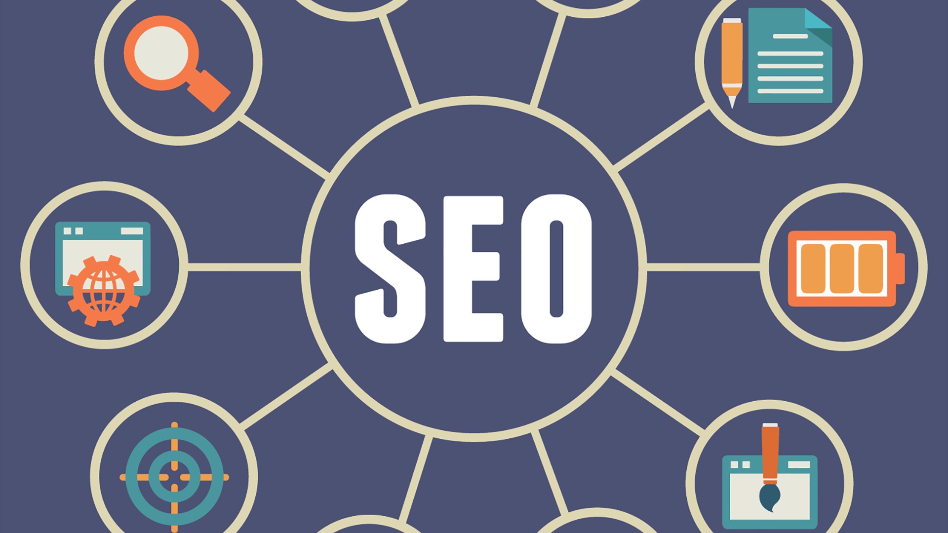 Good SEO ranking can boost your productivity